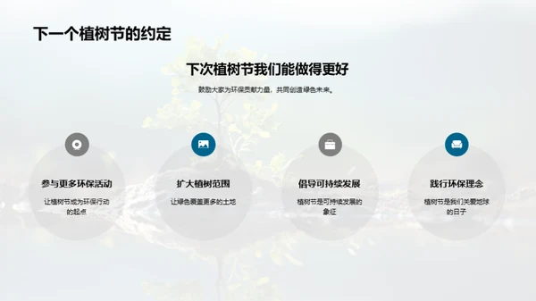 植树节的力量