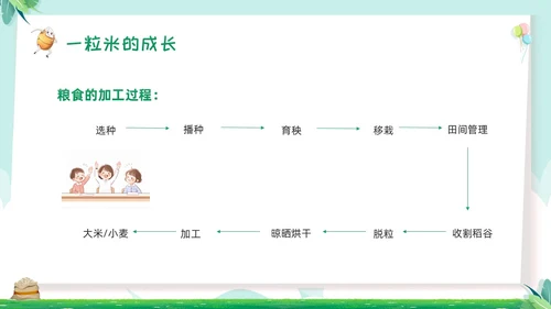 绿色卡通幼儿园节约粮食主题班会PPT模板宣传PPT动态PPT世界粮食日