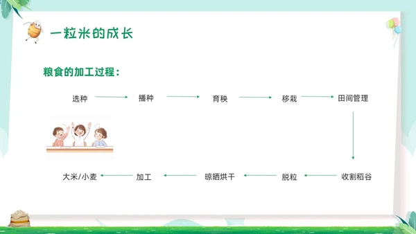 绿色卡通幼儿园节约粮食主题班会PPT模板宣传PPT动态PPT世界粮食日