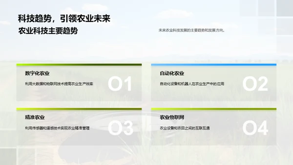 科技驱动农业创新