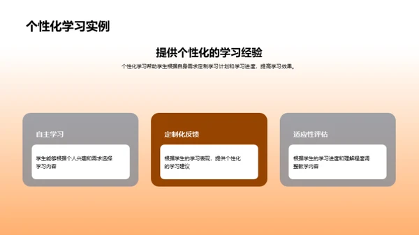 教育的数字化转型