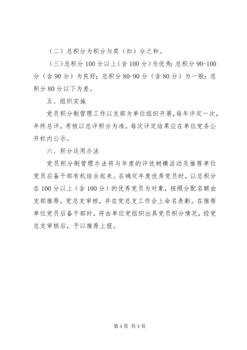 机关党员积分制管理暂行办法.docx