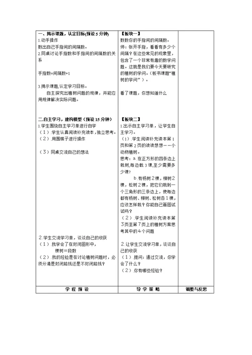 植树的学问）(二年级数学阅读）