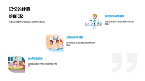 年度家庭成长纪实PPT模板