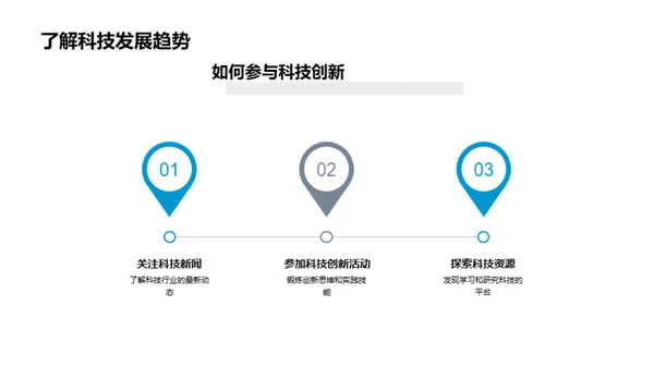 科技与人工智能