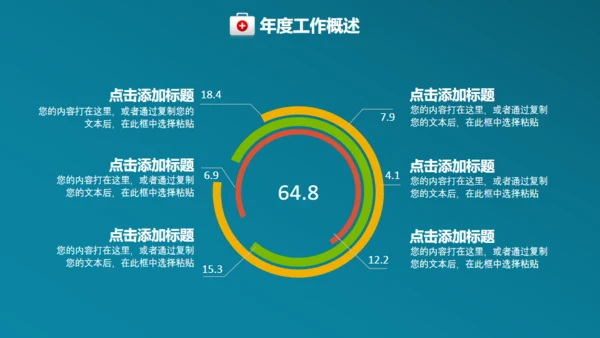 病毒基因治疗医药代表通用PPT模版