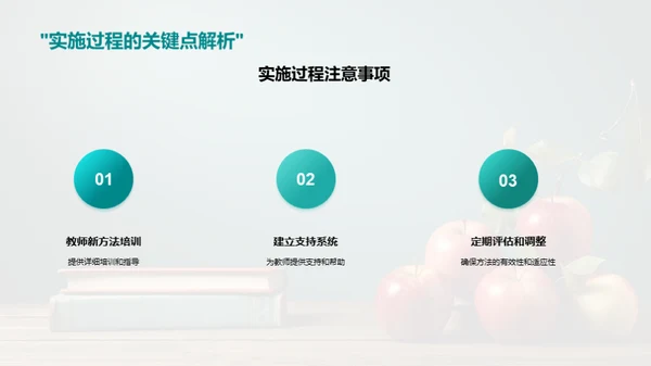 深化教学变革之路