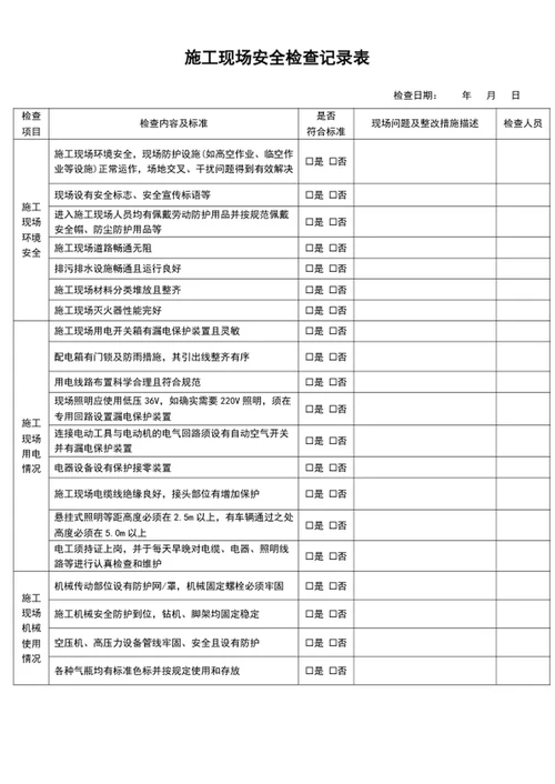 施工现场安全检查记录表