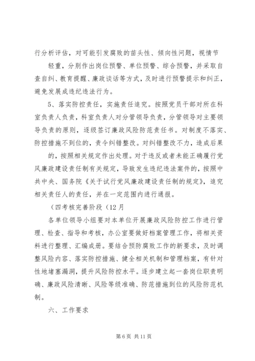 重点岗位廉政风险防控机制建设实施方案 (3).docx