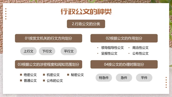 行政公文写作技巧单位写材料PPT模板