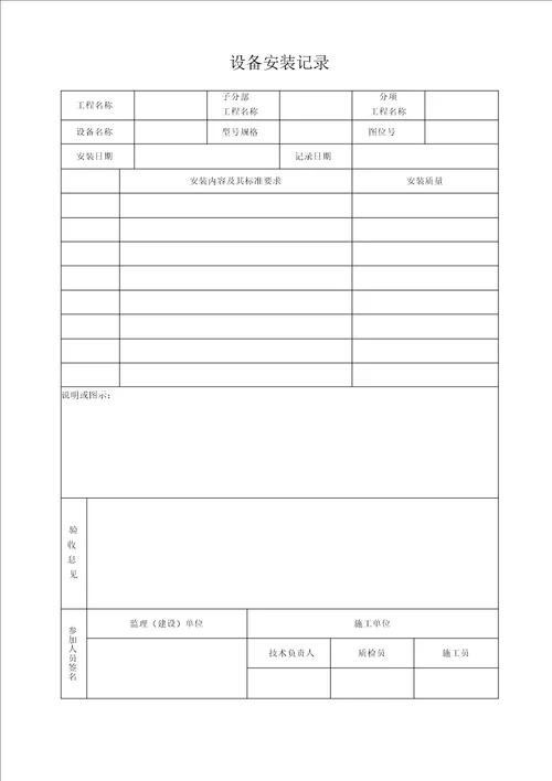 通风与空调工程竣工资料