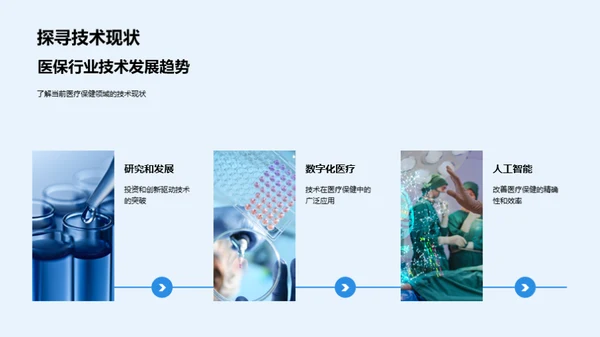 颠覆未来，医疗新篇章