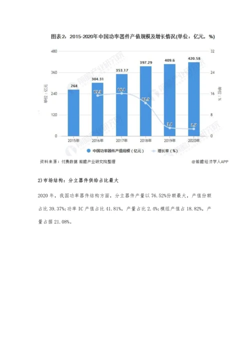 中国功率器件市场供需现状及进出口情况分析-行业整体处于供大于求状态.docx