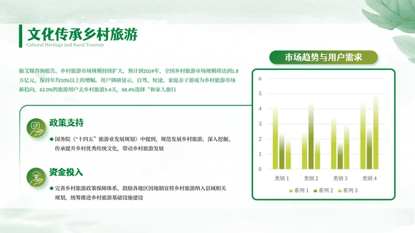 绿色文艺风乡村建设介绍PPT模板