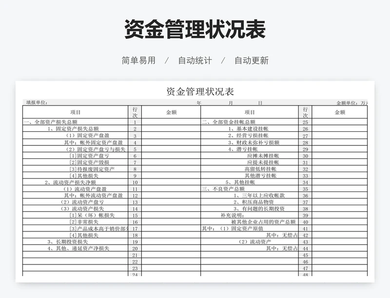 资金管理状况表