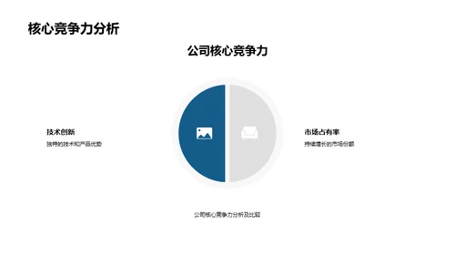 半年战报，优质地产展望