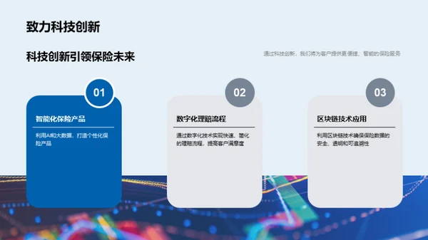 科技驱动的保险新未来