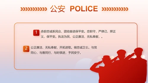 红色大气公安民警述职报告动态PPT模板