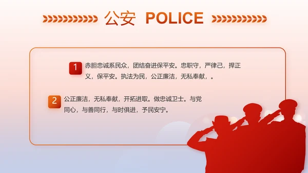 红色大气公安民警述职报告动态PPT模板