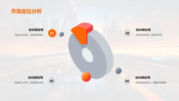 技术驱动，开创未来