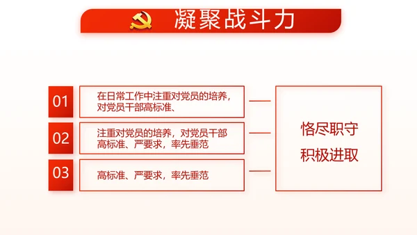 红色政协常委党工作汇报动态PPT