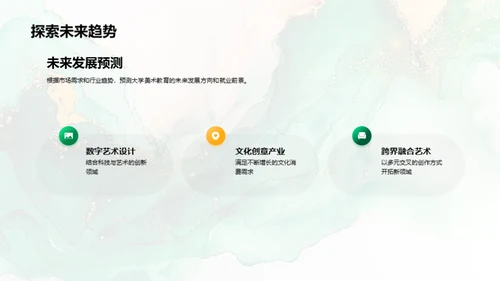 美术教育全解析