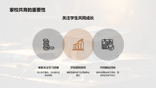 高中生涯指南