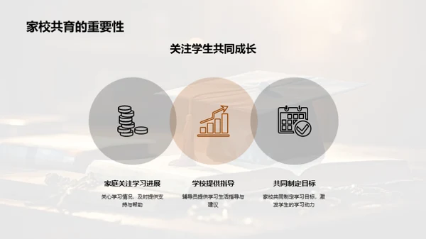 高中生涯指南