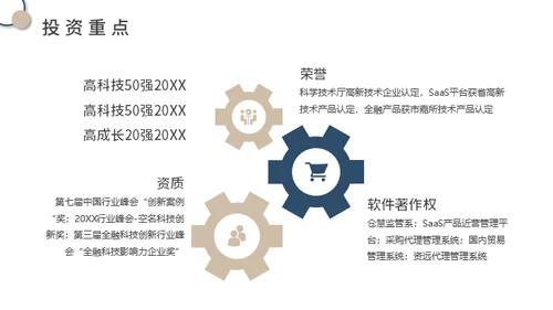 供应链金融SaaS平台商业计划书通用PPT模板