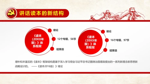 学习治国理政系列重要讲话治国理政PPT