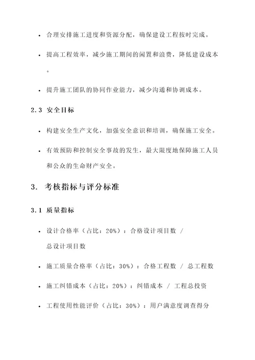 公司建设工程考核方案