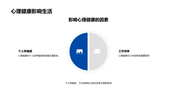 心理健康讲座