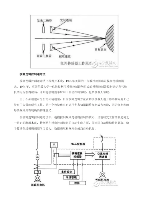 让机器人实现避障6种的方-图文详解.docx