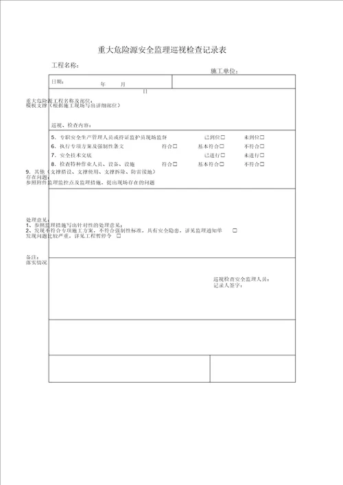 2、重大危险源安全监理巡视检查记录范文表格范例