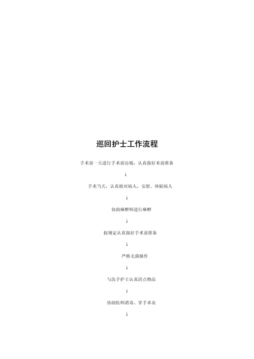 手术室工作标准流程图.docx