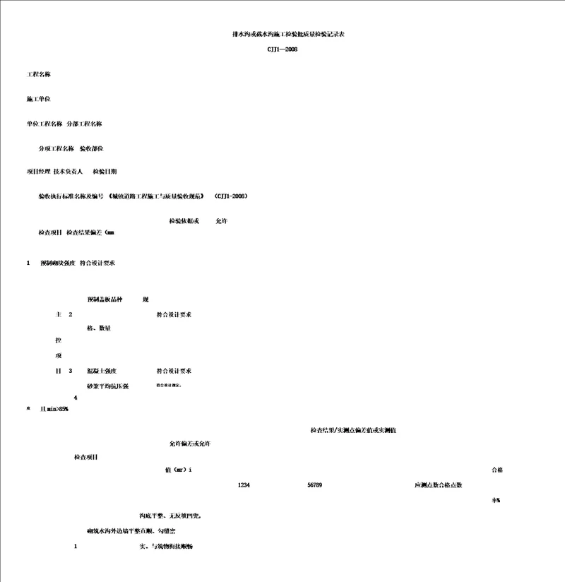 排水沟或截水沟施工检验批质量检验记录表格