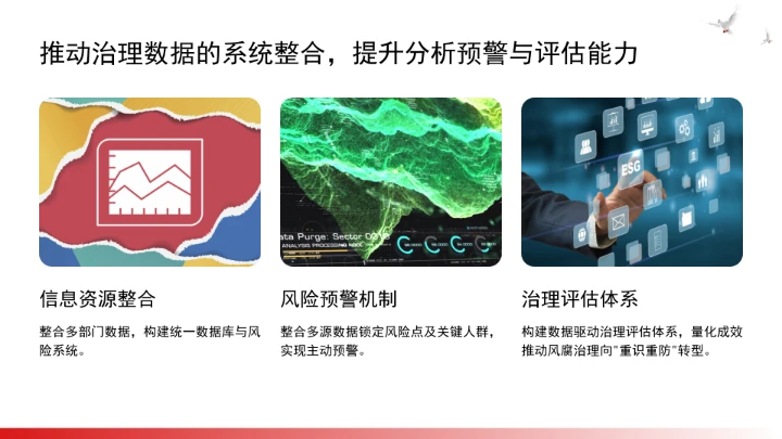 构建风腐同查同治的系统治理格局ppt课件