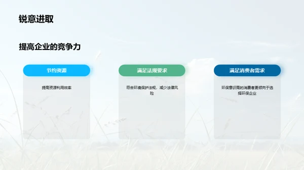 环保创新：企业新动力
