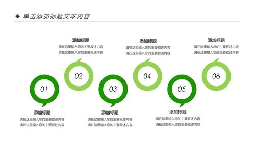 绿色生态森林湿地环境保护植树造林PPT模板