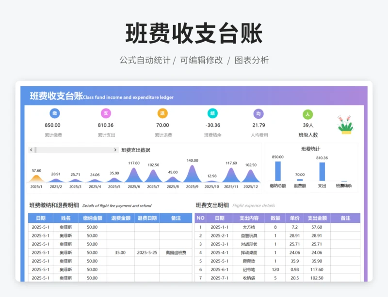 班费收支台账