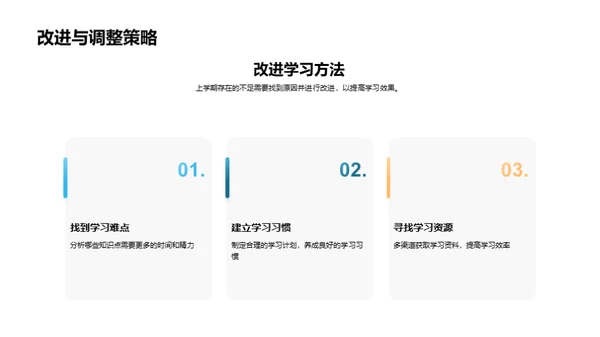 新学期新篇章