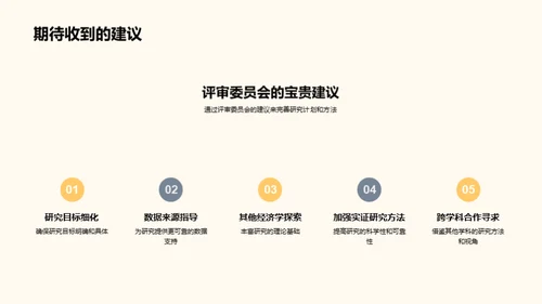 经济学新视角探析