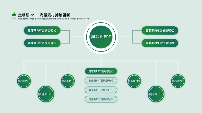 商务风绿色列表组织架构图多项PPT单页