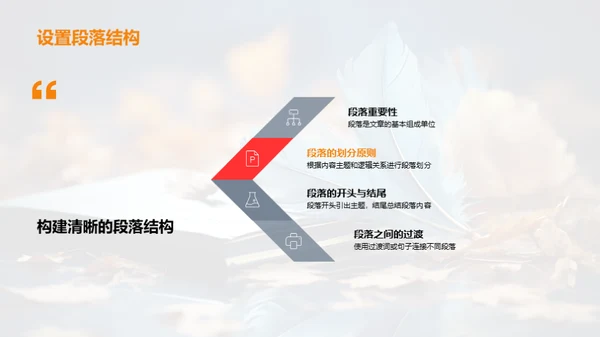 写作技巧解密