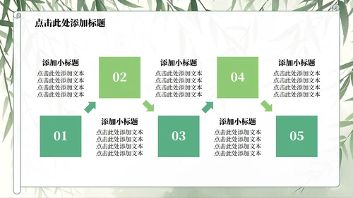 绿色水墨中国风日行一善主题班会PPT模板