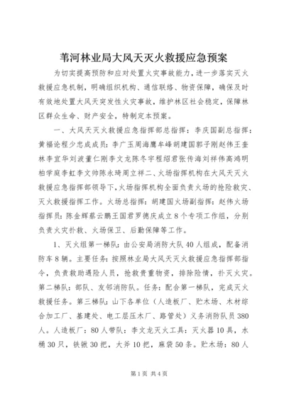 苇河林业局大风天灭火救援应急预案.docx