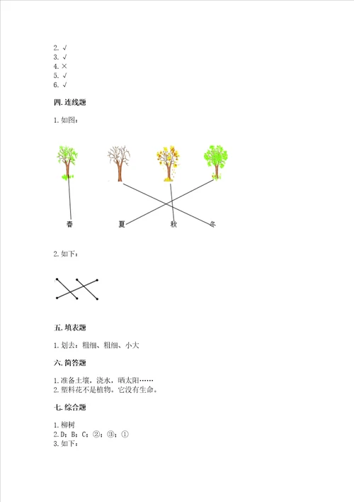 教科版科学一年级上册第一单元植物测试卷精品黄金题型