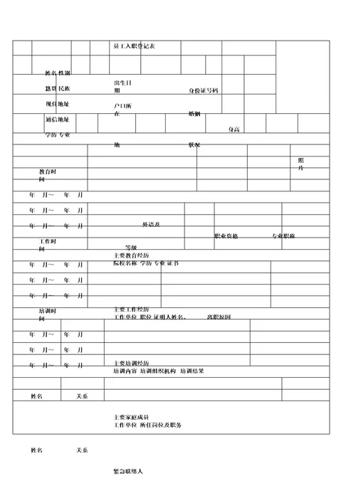 完整版员工入职登记表全面