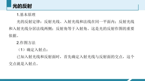 6.光现象作图（授课PPT）(共29张PPT) -八年级物理上册同步备课系列（人教版2024）