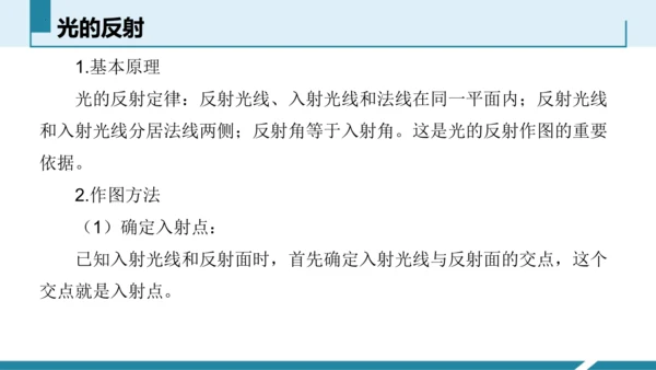 6.光现象作图（授课PPT）(共29张PPT) -八年级物理上册同步备课系列（人教版2024）